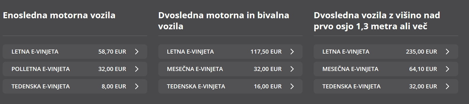  Cene slovenskih vinjet 2024 - Avtokampi.si