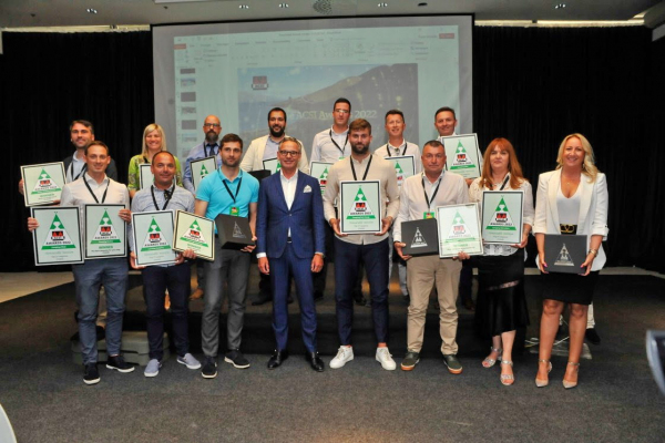 ACSI nagrade za najboljše kampe na Hrvaškem
